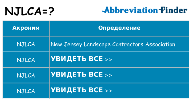 Что означает аббревиатура njlca