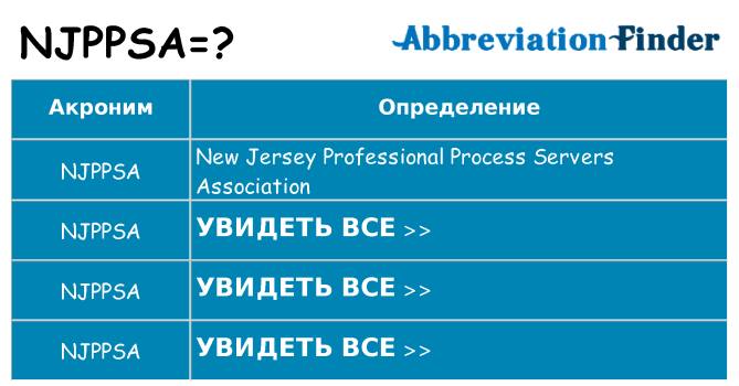 Что означает аббревиатура njppsa