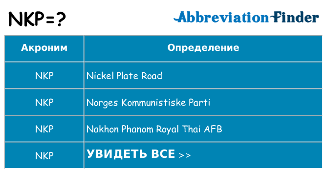 Что означает аббревиатура nkp