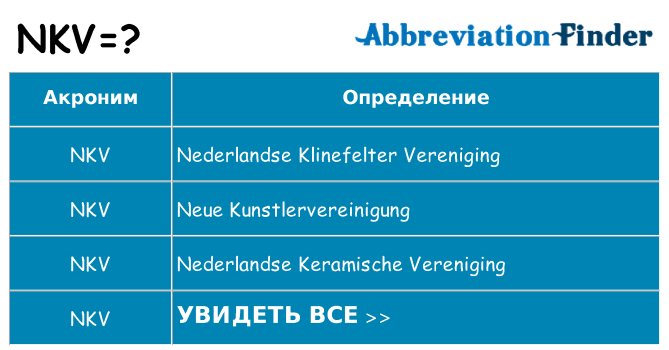 Что означает аббревиатура nkv