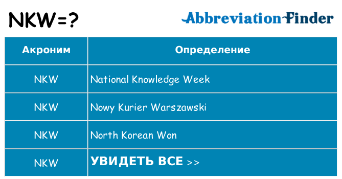 Что означает аббревиатура nkw