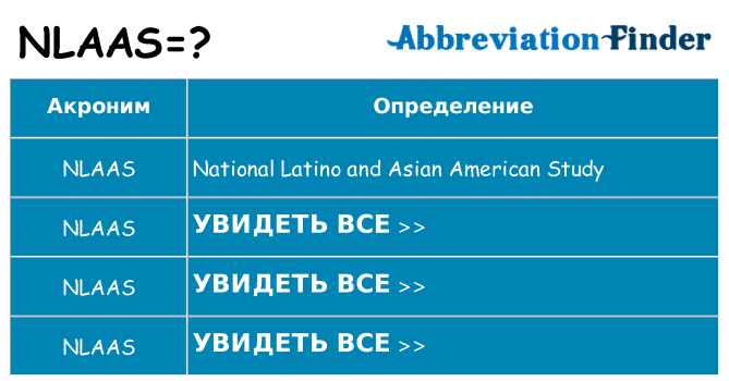 Что означает аббревиатура nlaas