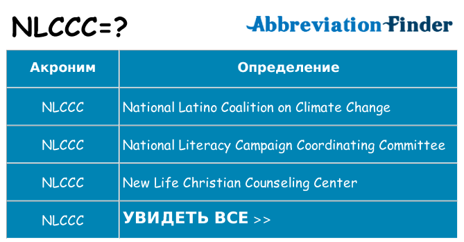 Что означает аббревиатура nlccc