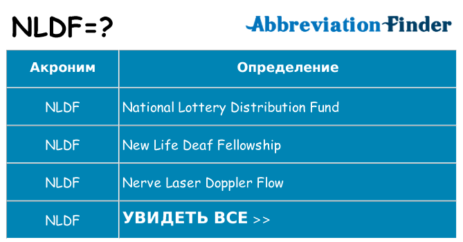 Что означает аббревиатура nldf