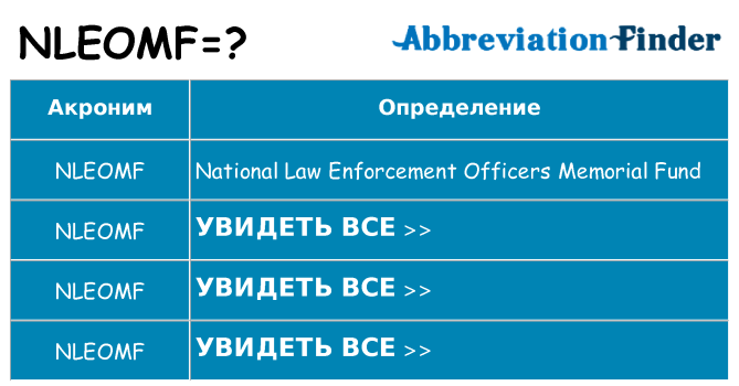 Что означает аббревиатура nleomf