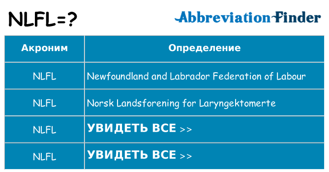 Что означает аббревиатура nlfl