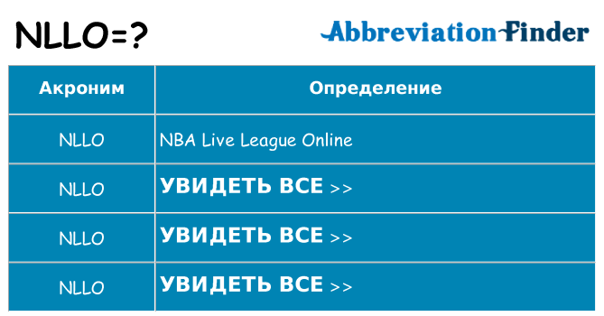 Что означает аббревиатура nllo