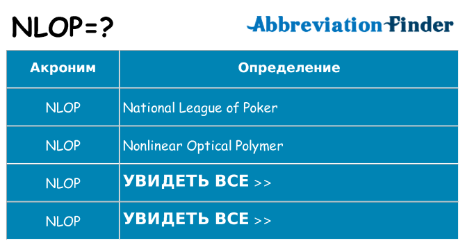 Что означает аббревиатура nlop