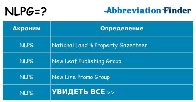 Что означает аббревиатура nlpg
