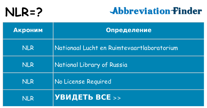 Что означает аббревиатура nlr