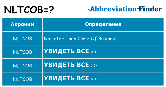 Что означает аббревиатура nltcob