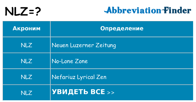 Что означает аббревиатура nlz
