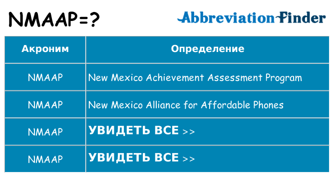 Что означает аббревиатура nmaap
