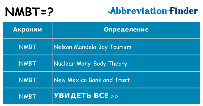 Что означает аббревиатура nmbt