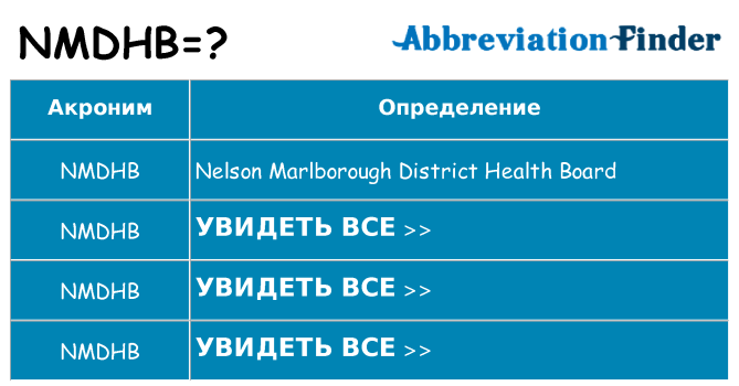 Что означает аббревиатура nmdhb