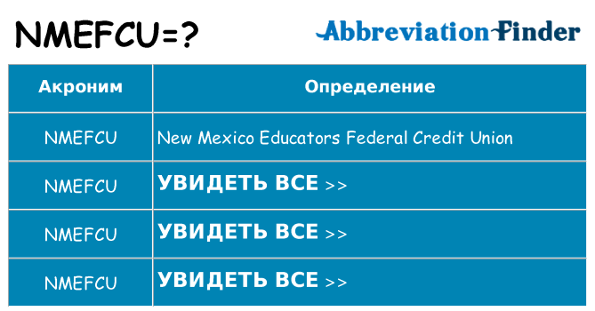 Что означает аббревиатура nmefcu