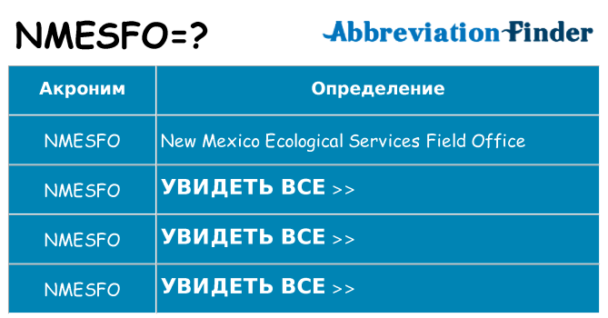 Что означает аббревиатура nmesfo