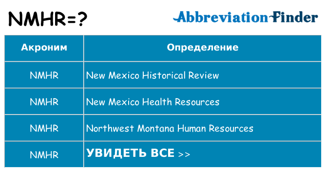 Что означает аббревиатура nmhr
