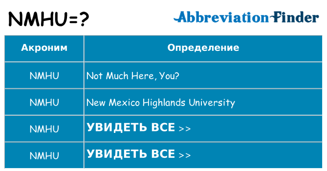 Что означает аббревиатура nmhu