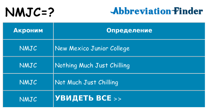 Что означает аббревиатура nmjc