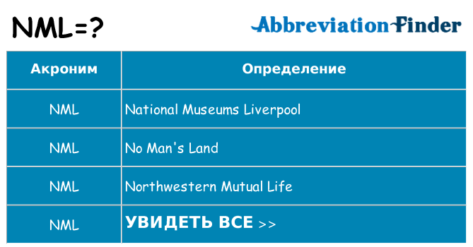 Что означает аббревиатура nml