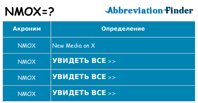 Что означает аббревиатура nmox