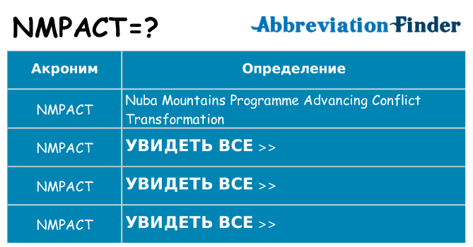 Что означает аббревиатура nmpact