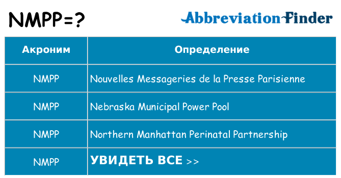 Что означает аббревиатура nmpp