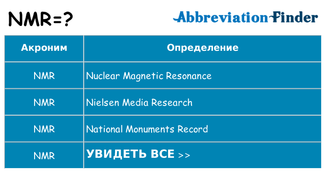 Что означает аббревиатура nmr