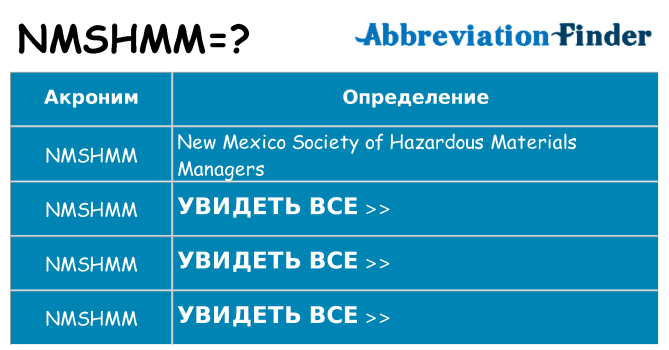 Что означает аббревиатура nmshmm