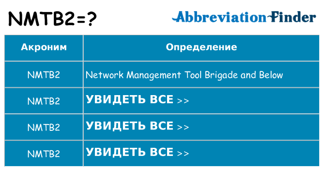 Что означает аббревиатура nmtb2