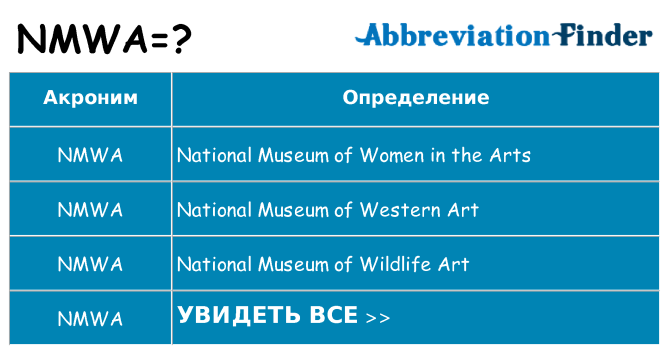 Что означает аббревиатура nmwa