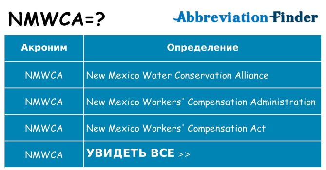 Что означает аббревиатура nmwca