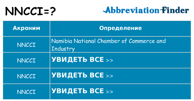 Что означает аббревиатура nncci