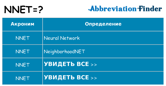 Что означает аббревиатура nnet