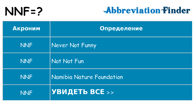 Что означает аббревиатура nnf