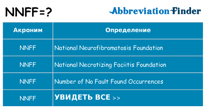 Что означает аббревиатура nnff