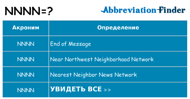 Что означает аббревиатура nnnn