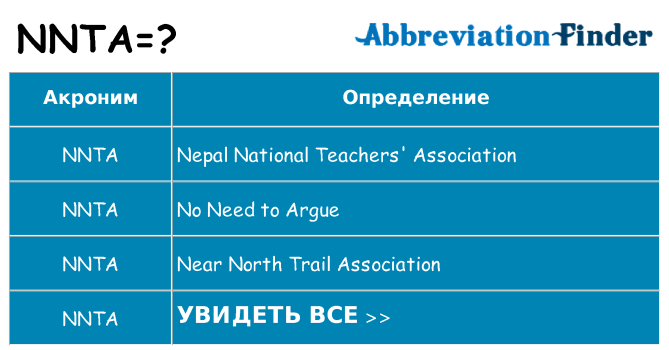 Что означает аббревиатура nnta