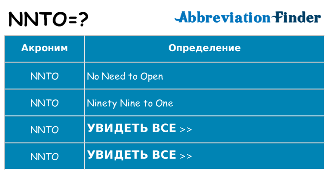Что означает аббревиатура nnto