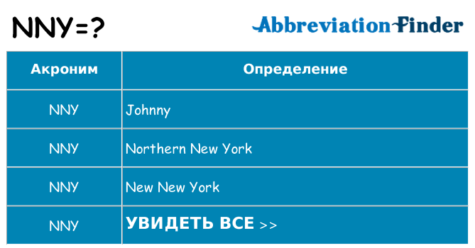 Что означает аббревиатура nny