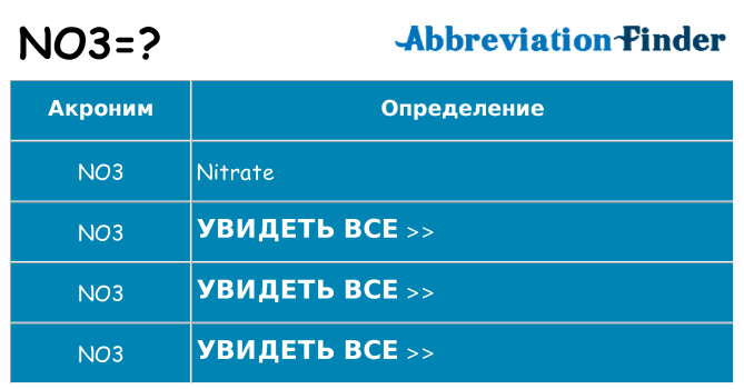 Что означает аббревиатура no3