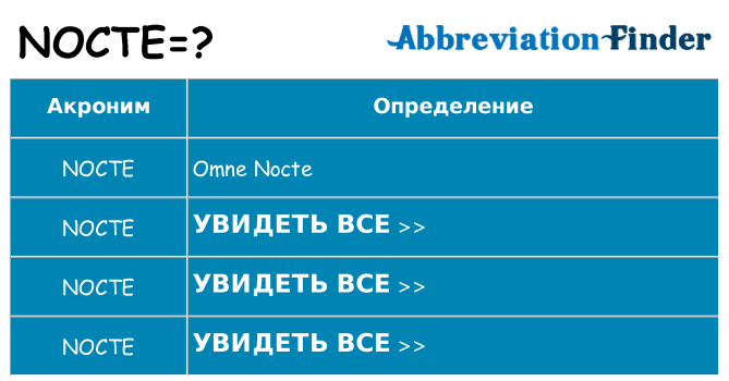 Что означает аббревиатура nocte