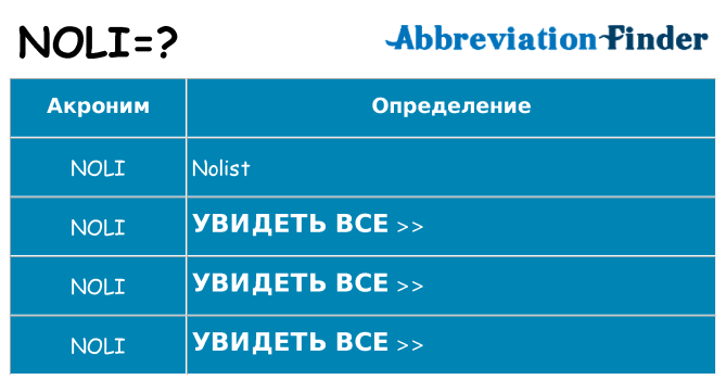 Что означает аббревиатура noli