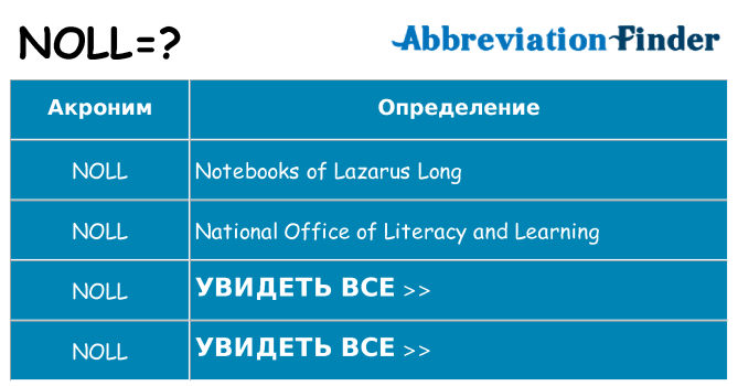 Что означает аббревиатура noll