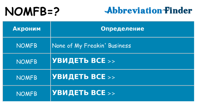 Что означает аббревиатура nomfb
