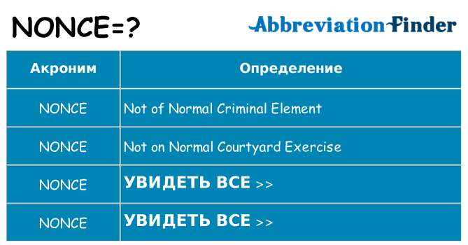 Что означает аббревиатура nonce