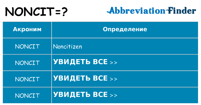 Что означает аббревиатура noncit