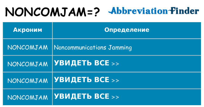 Что означает аббревиатура noncomjam