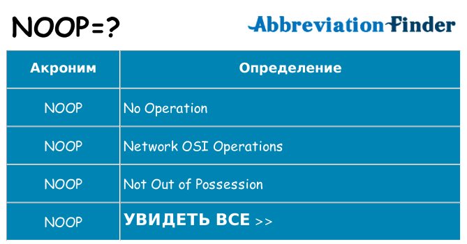 Что означает аббревиатура noop